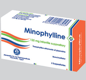 Minophylline 125mg