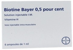 biotine 1ml